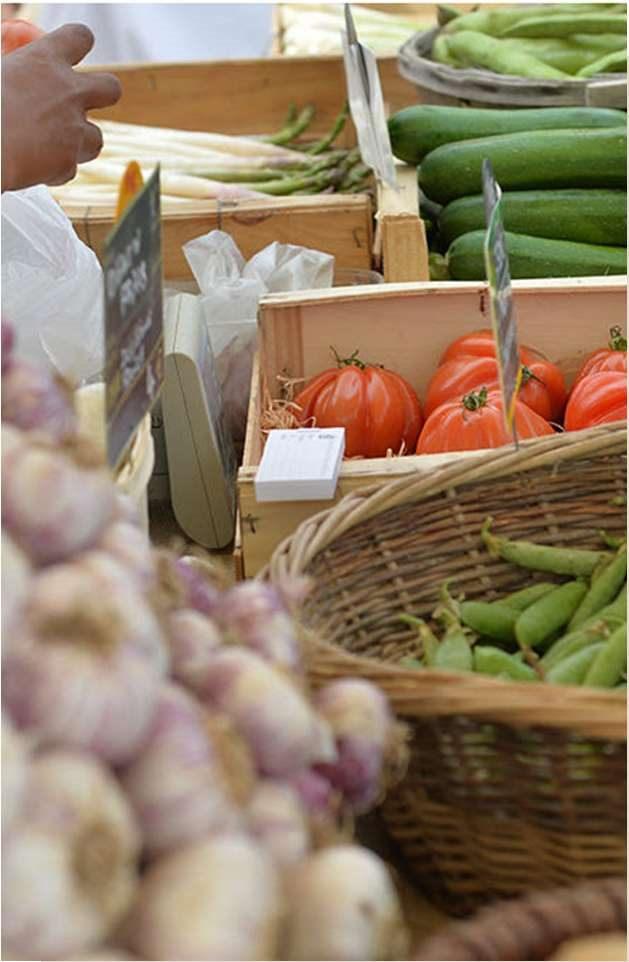 Markets of Provence